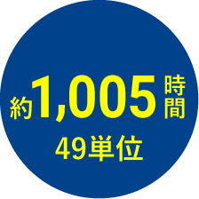 約1005時間 49単位