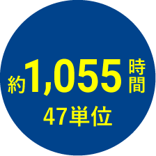 約1055時間 47単位